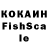 Печенье с ТГК конопля Viswanathan Keerthana